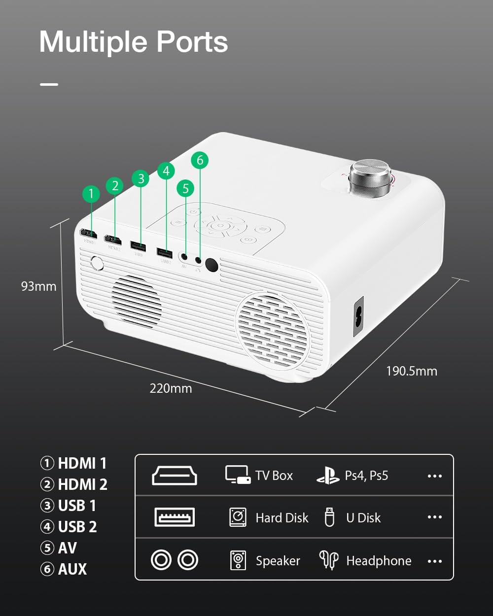 Cheerlux C12 Small Projector with Android 9.0, Mirroring, BT & Wifi