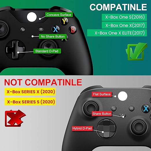 Xbox Controller Charger for Xbox One/One X/One S,Dual Slot Xbox One Charging Station dock with 2 x 1200mAh Rechargeable Battery Packs (NOT for Xbox Series X/S controller)