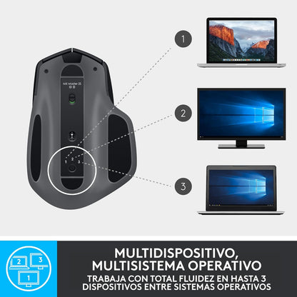 Logitech MX Master 2S Wireless Mouse, Multi-Device, Bluetooth or 2.4GHz Wireless with USB Unifying Receiver, 4K DPI Any Surface Tracking, 7 Buttons, Fast charge, PC/Mac/iPad OS - Graphite