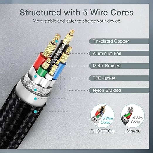 Choetech usb-c to usb-c cable, 1.2 m - black and grey