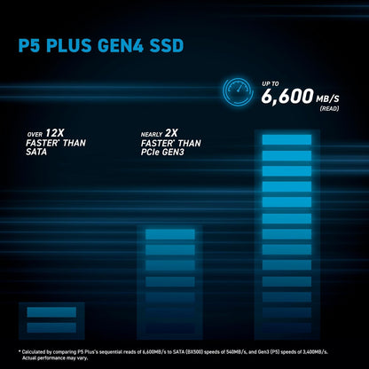 Crucial P5 Plus 2TB Gen4 NVMe M.2 SSD Internal Gaming SSD with Heatsink, Compatible with Playstation 5(PS5) - up to 6600MB/s - CT2000P5PSSD5