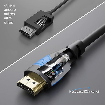 KabelDirekt – 5m HDMI cable – 4K HDMI cord (HDMI to HDMI – 4K@60Hz for stunning Ultra HD, High Speed with Ethernet, HDMI 2.0/1.4 – Blu-ray/PS4/PS5/Xbox Series X/Switch, black)