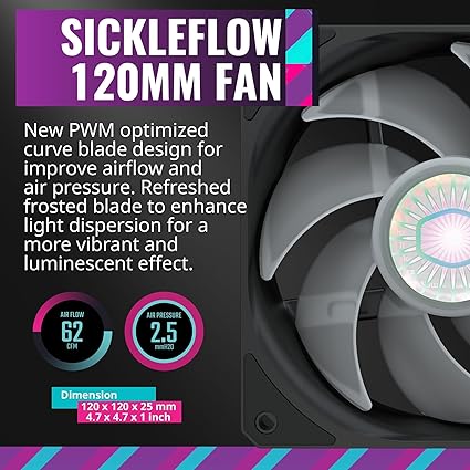 CoolerMaster MasterLiquid ML240L RGB V2, Close-Loop AIO CPU Liquid Cooler, 3rd Gen Dual Chamber Pump, 240 Rad, SickleFlow 120mm PWM, RGB Lighting for AMD Ryzen AM5/AM4/Intel LGA1700*/1200/115X