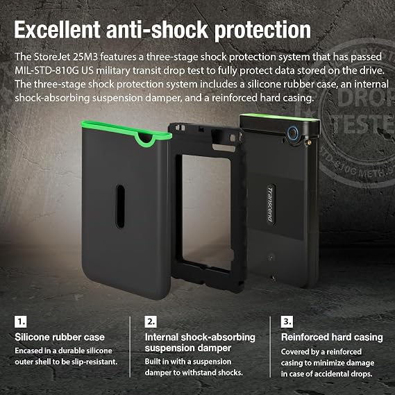 Transcend StoreJet 25M3 2TB Rugged Portable Hard Drive, Military Grade
