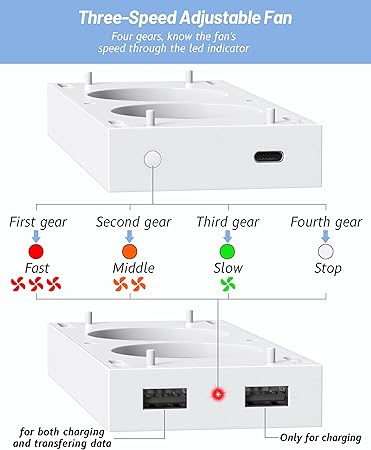 Narati Cooling Fan for Xbox Series S, Cooling Stand Cooler System, Four Cooling Fan for Top and Bottom, 3 Level Fan Speed 2300/2800/3200RPM with LED Indicator and 4 Extra USB Ports, Low Noise - T