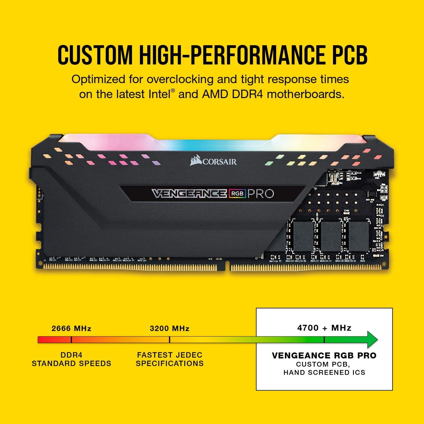 Corsair Vengeance RGB PRO 16GB (2x8GB) DDR4 3200MHz C16 LED Desktop Memory - Black - T