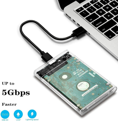 ShuoLe 2.5 inch External Hard Drive Enclosure, Tool-Free USB 3.0 to SATA SSD HDD Enclosure for 7mm and 9.5mm, Laptop Computer Hard Drive Case Support UASP and Trim