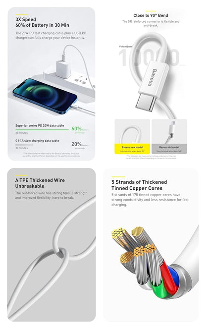 New Baseus 20W PD Flash Series USB-C to Lightning 2 Meter Strong Cable for Apple iPad for Apple iPhone 14 Pro Max / 13/12/ 11/ XMax/Xs/XR/ 8Plus/ 7/6 / 6s Plus (White)