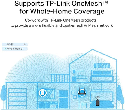 TP-LINK AC1200 Wireless VDSL/ADSL Modem Router (ARCHER VR400)