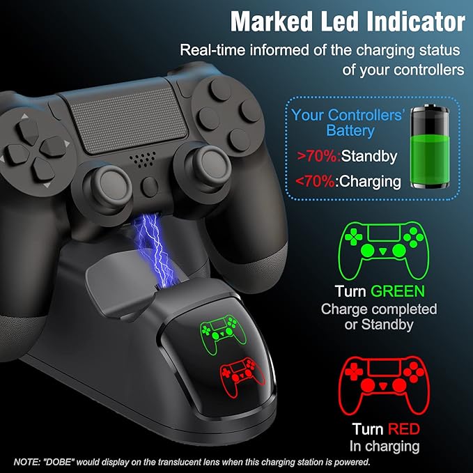 PS4 Controller Charger, PS4 Charging Dock Station for Playstation 4, DualShock 4 PS4 Controller Charger, USB Dobe PS4 Controller Charging Station for Playstation 4/ PS4 Slim / PS4 Pro/PS4 Controller - T