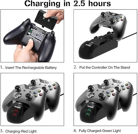 Xbox Controller Charger for Xbox One/One X/One S,Dual Slot Xbox One Charging Station dock with 2 x 1200mAh Rechargeable Battery Packs (NOT for Xbox Series X/S controller)