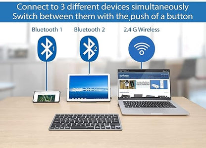Manhattan ultra slim dual-mode wireless keyboard - 180566