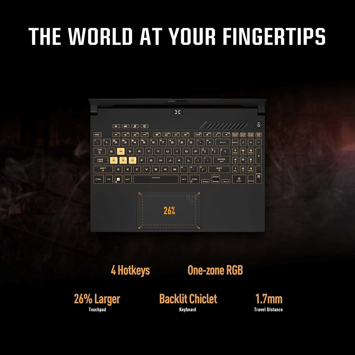 ASUS TUF Gaming F15, Intel Core i7-13620H, 8GB DDR5-4800 * 2, NVIDIA GeForce RTX 4060, 8GB GDDR6, 15.6" (1920 x 1080) 16:10 144HZ, 1TB SSD, Windows 11 (FX507VV-LP156W) 1 Year Perfect Warranty by ASUS - T