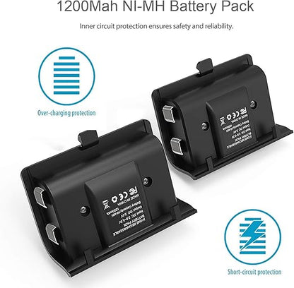 Xbox Controller Charger for Xbox One/One X/One S,Dual Slot Xbox One Charging Station dock with 2 x 1200mAh Rechargeable Battery Packs (NOT for Xbox Series X/S controller)