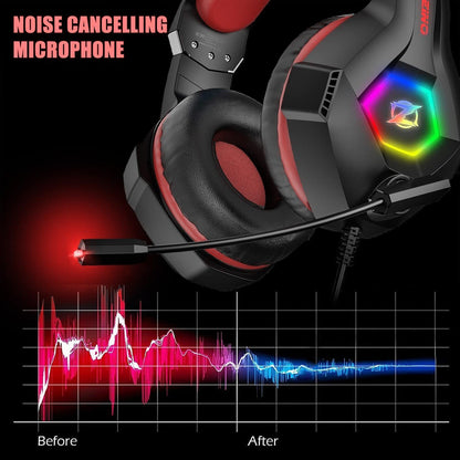 Ozeino Gaming Headset for PC, PS4, PS5, Xbox Headset, Gaming Headphones with Noise Cancelling Flexible Mic Memory Earmuffs RGB Light for Phone, Switch, Mac -Red