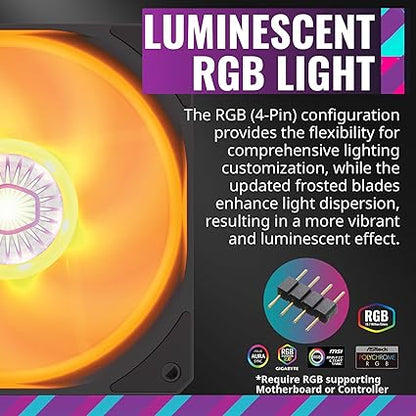 CoolerMaster MasterLiquid ML240L RGB V2, Close-Loop AIO CPU Liquid Cooler, 3rd Gen Dual Chamber Pump, 240 Rad, SickleFlow 120mm PWM, RGB Lighting for AMD Ryzen AM5/AM4/Intel LGA1700*/1200/115X