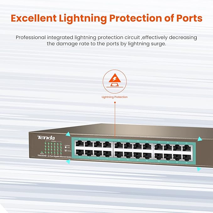 Tenda 24-Port Network Gigabit Switch, Ethernet Switch, Internet Switch Hub, Ethernet Splitter with Sturdy Metal for Desktop/Wall/Rack Mount, Plug and Play (TEG1024D)