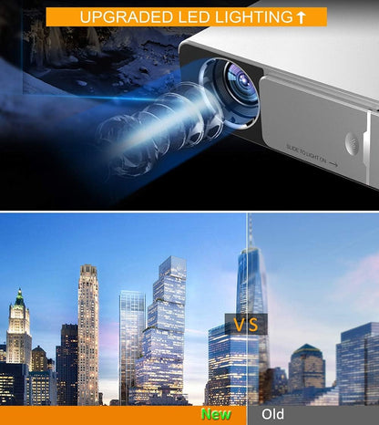 UNIC T6 Mini Projector 3500 Lumins 1280X720 Full HD LED Home Cinema Projector