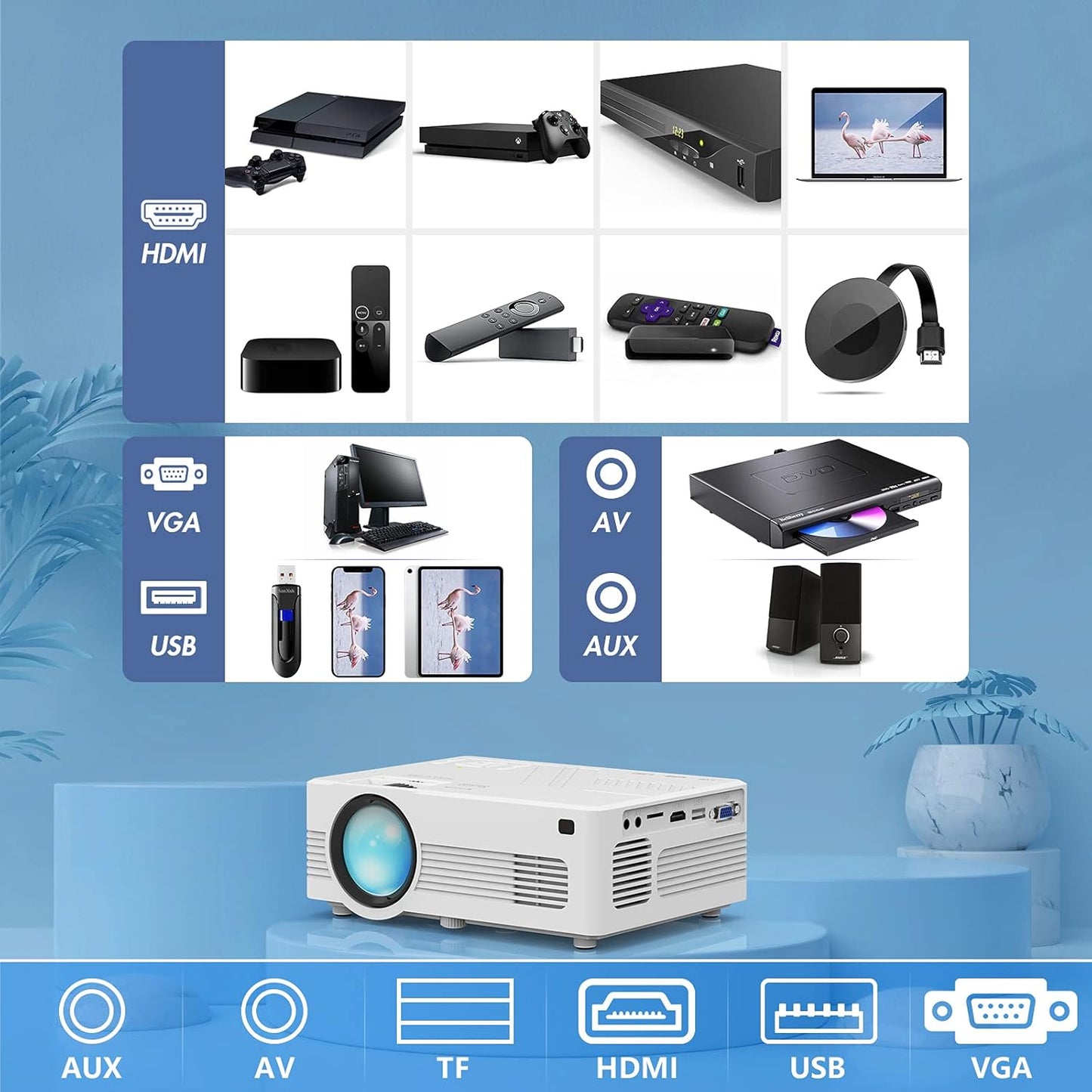 Mini WiFi Projector 1080P Full HD Supported, 7000 Lumen Portable Outdoor Video Projector Compatible with TV Stick Smartphone Tablet HDMI VGA USB, Multimedia Home Movie Theater Projector