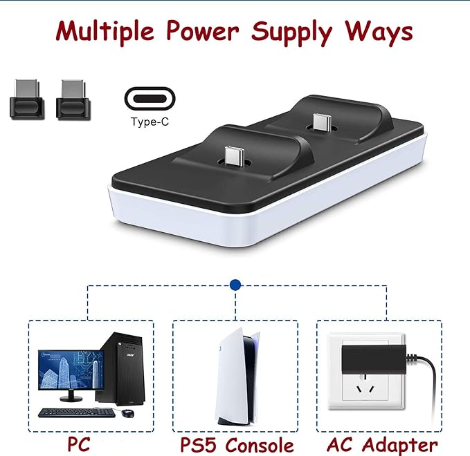 PS5 Controller Charging Station, NEWEST Dual USB Type C PS5 Controller Charger with cable, Charging Dock for Sony Playstation 5 Dualsense Controller (White) - T