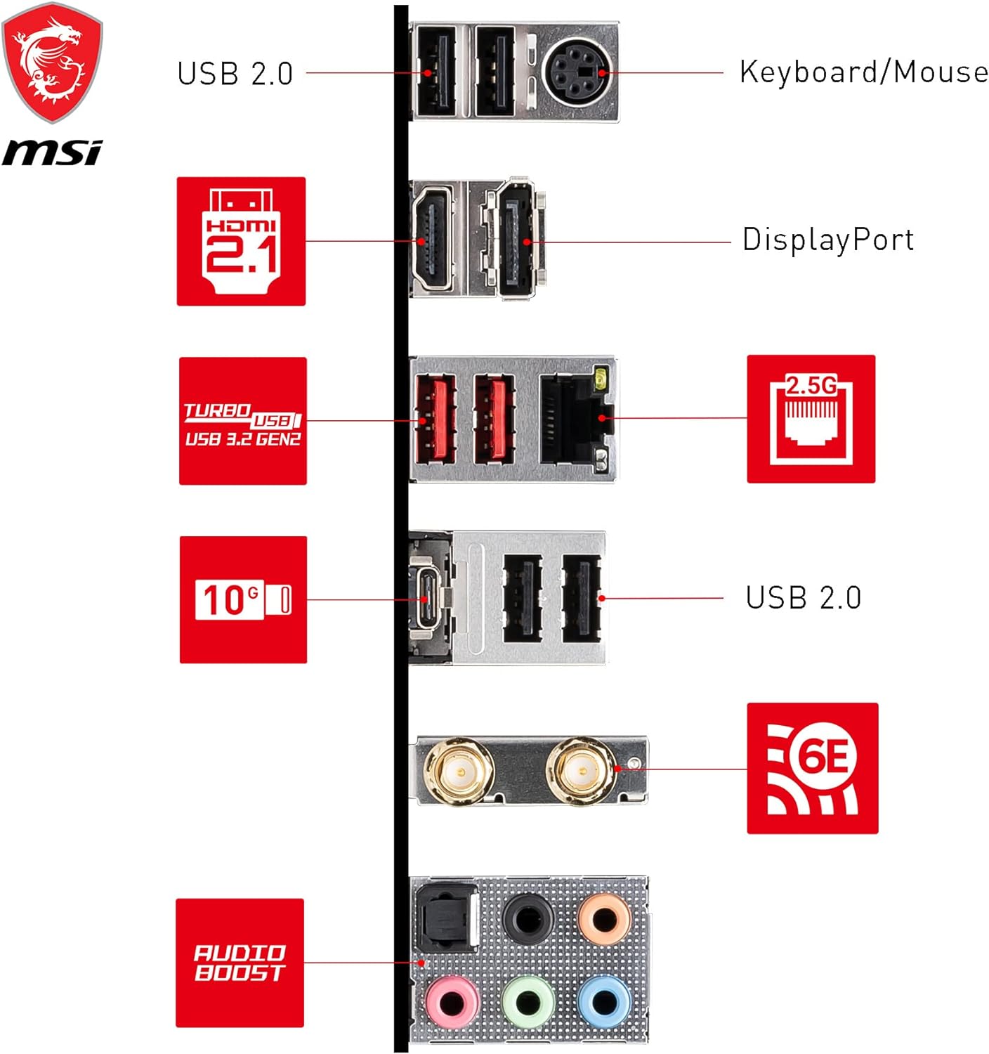 MSI B760 GAMING PLUS WIFI Motherboard, ATX - Supports Intel 12th & 13th Gen Core Processors, LGA 1700 - DDR5 Memory Boost 6800+MHz/OC, 2 x PCIe 4.0 x16, 2 x M.2 Gen4, 2.5G LAN, Wi-Fi 6E