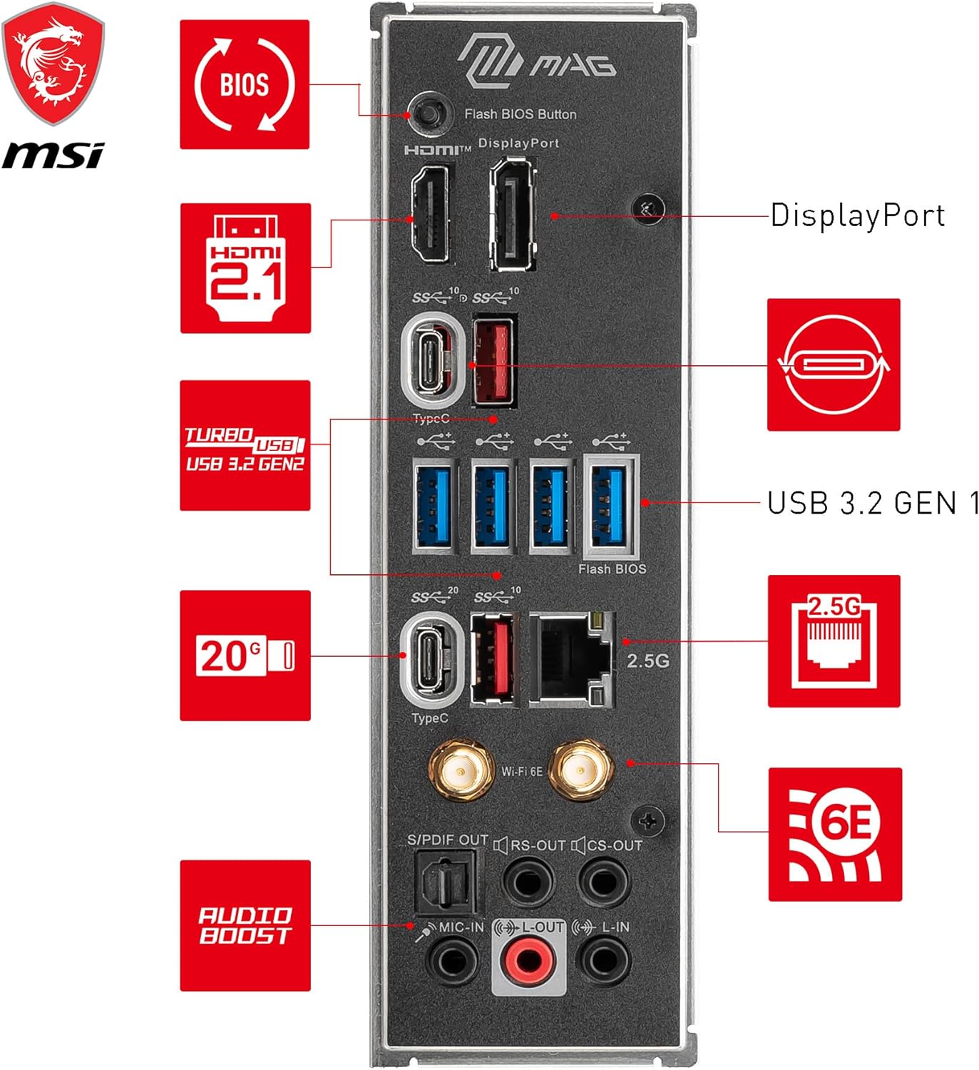 MSI MAG X670E TOMAHAWK WIFI Motherboard, ATX - Supports AMD Ryzen 7000 Series Processors, AM5-80A SPS VRM, DDR5 Memory Boost 6600+MHz/OC, PCIe 5.0 x16, M.2 Gen5, Wi-Fi 6E