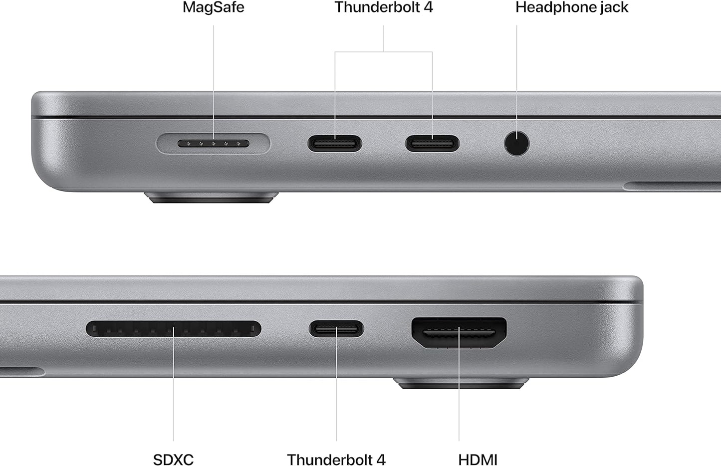 Apple 2023 MacBook Pro laptop with Apple M2 Pro chip with 10?core CPU and 16?core GPU: 14.2-inch Liquid Retina XDR display, 16GB, 512GB SSD storage. Works with iPhone/iPad; Space Grey; English