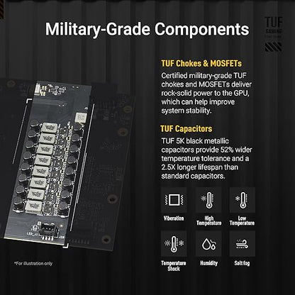 ASUS TUF Gaming GeForce RTX ™ 5070 12GB GDDR7 OC Edition Gaming Graphics Card (PCIe® 5.0, HDMI®/DP 2.1, 3.125-slot, Military-Grade Components, Protective PCB Coating, axial-tech Fans) - T