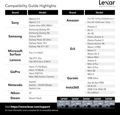 Lexar Professional 1066x 128GB Micro SDXC UHS-I Card w/SD Adapter (Silver Series, Up to 160MB/s Read 120MB/s Write)