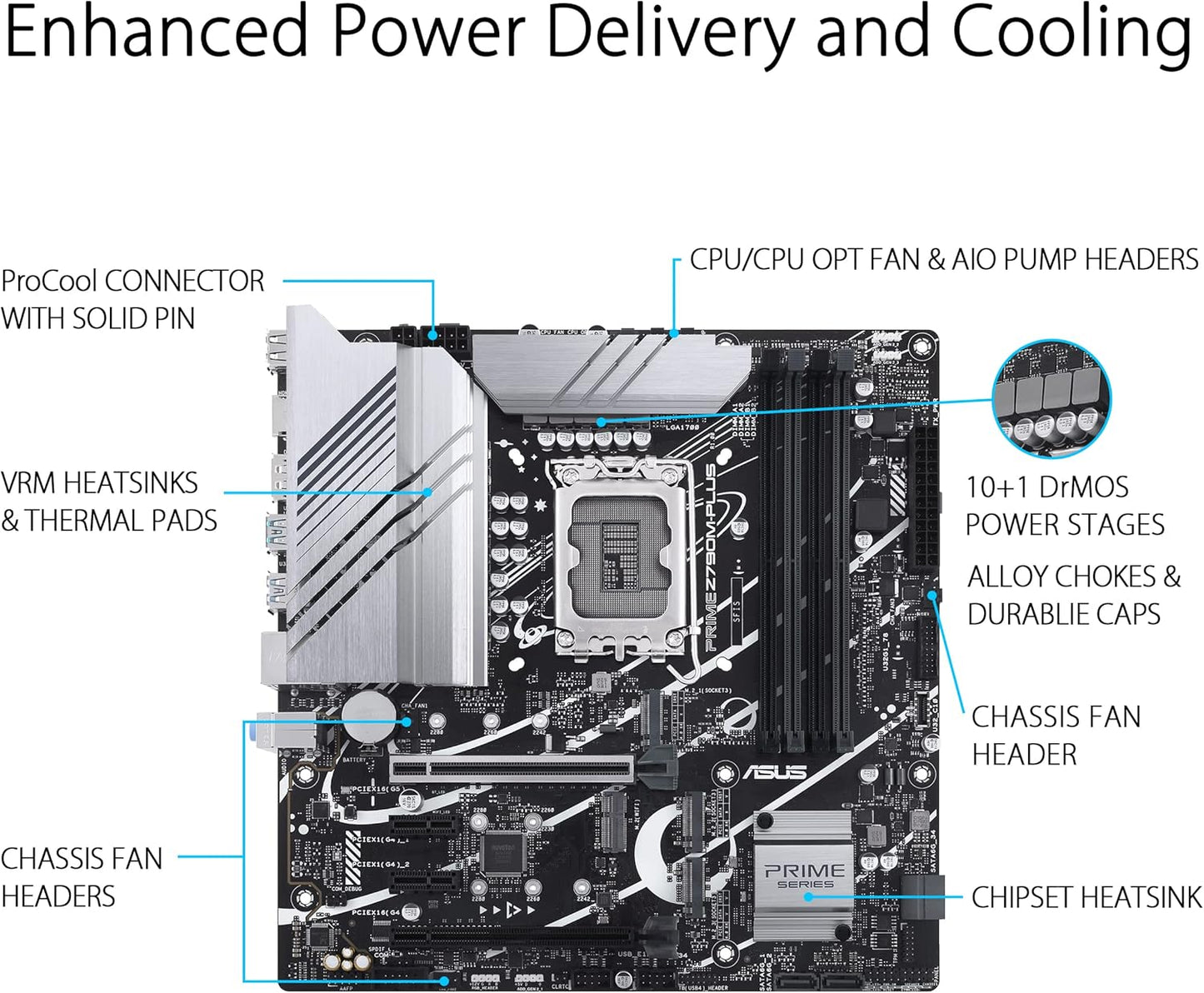 ASUS Prime Z790M-Plus LGA 1700(Intel 14th,12th&13th Gen) microATX motherboard (PCIe 5.0,3xM.2 slots,10+1 DrMOS,DDR5,1 Gb LAN, DP,USB 3.2 Gen2 Type-C,front USB3.2 Gen 1 TypeC, Thunderbolt(USB4)support)