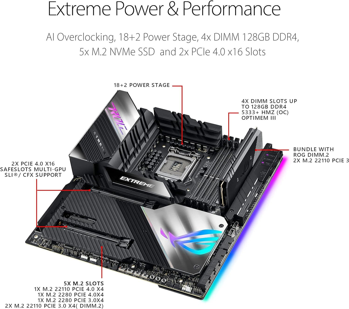 Asus ROG Maximus XIII Extreme (WiFi 6E) Z590 LGA 1200(Intel® 11th/10th Gen) EATX gaming motherboard (PCIe 4.0, 18+2 power stages, 5x M.2 slots, 10 Gb &2.5Gb LAN,Thunderbolt 4, 1.77” Livedash OLED)