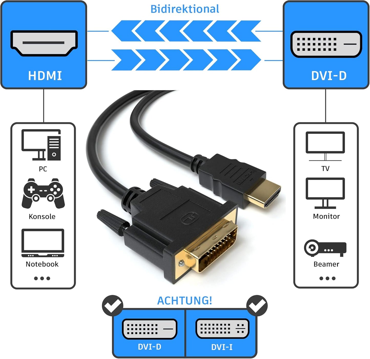 JAMEGA HDMI to DVI Adapter Cable 1m - Bidirectional Cable (HDMI to DVI and DVI to HDMI) 24+1, DVI to HDMI Cable with 1080P High Speed FullHD 3D Dual Link Adapter Converter for Laptop Desktop Xbox