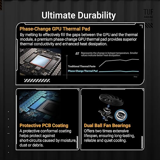 ASUS TUF Gaming GeForce RTX ™ 5070 12GB GDDR7 OC Edition Gaming Graphics Card (PCIe® 5.0, HDMI®/DP 2.1, 3.125-slot, Military-Grade Components, Protective PCB Coating, axial-tech Fans) - T