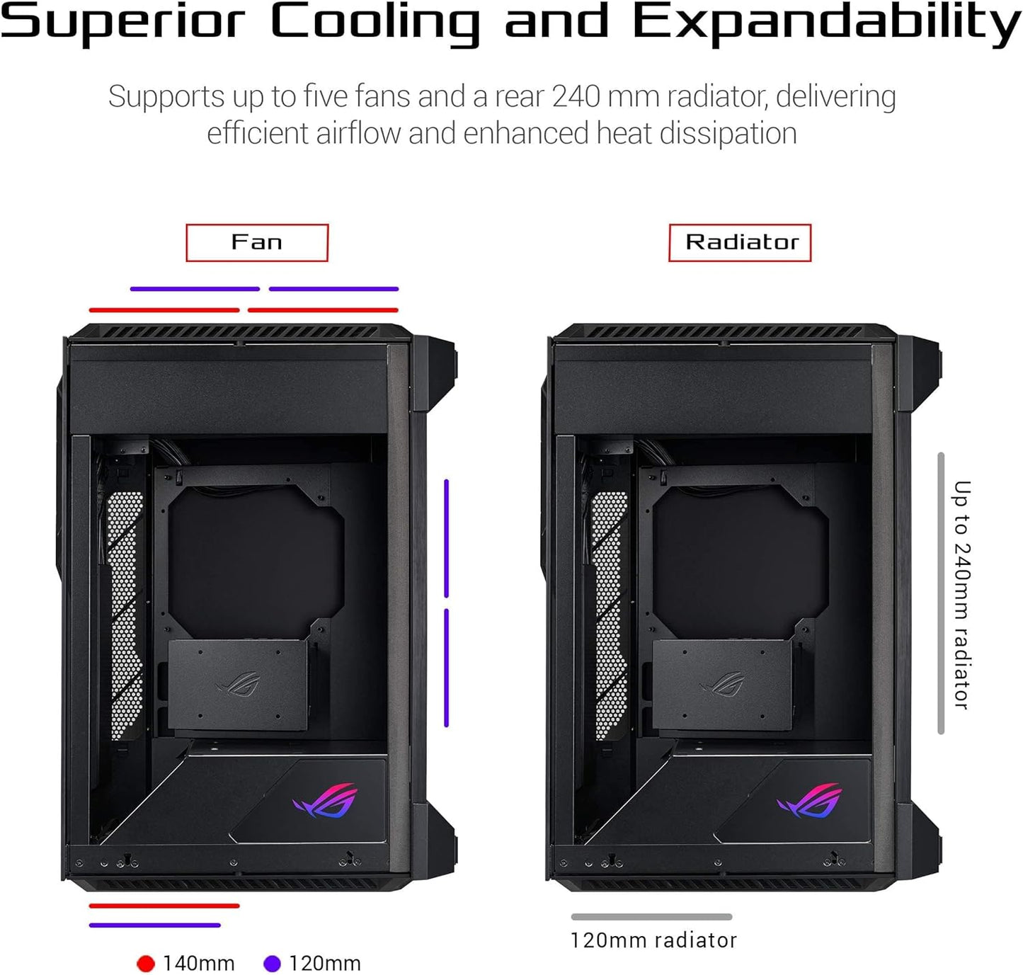 ASUS ROG Z11 Mini-ITX/DTX Mid-Tower PC Gaming Case with Patented 11° Tilt Design, Compatible with ATX Power Supply or a 3-Slot Graphics, Tempered-glass Panels, Front I/O USB 3.2 Gen 2 Type-C, Two USB 3.2 Gen 1 Type-A and ARGB Control Button