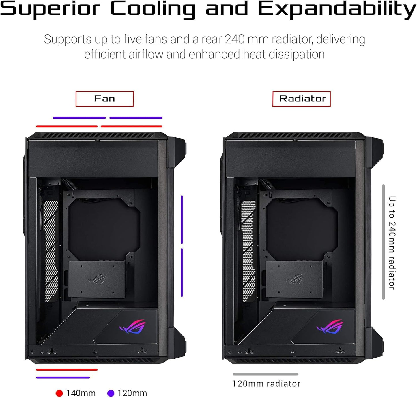 ASUS ROG Z11 Mini-ITX-DTX Gaming Case