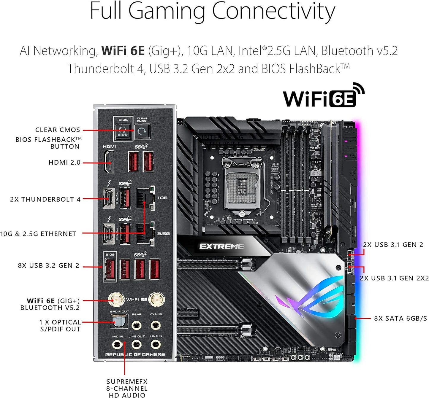 Asus ROG Maximus XIII Extreme (WiFi 6E) Z590 LGA 1200(Intel® 11th/10th Gen) EATX gaming motherboard (PCIe 4.0, 18+2 power stages, 5x M.2 slots, 10 Gb &2.5Gb LAN,Thunderbolt 4, 1.77” Livedash OLED)